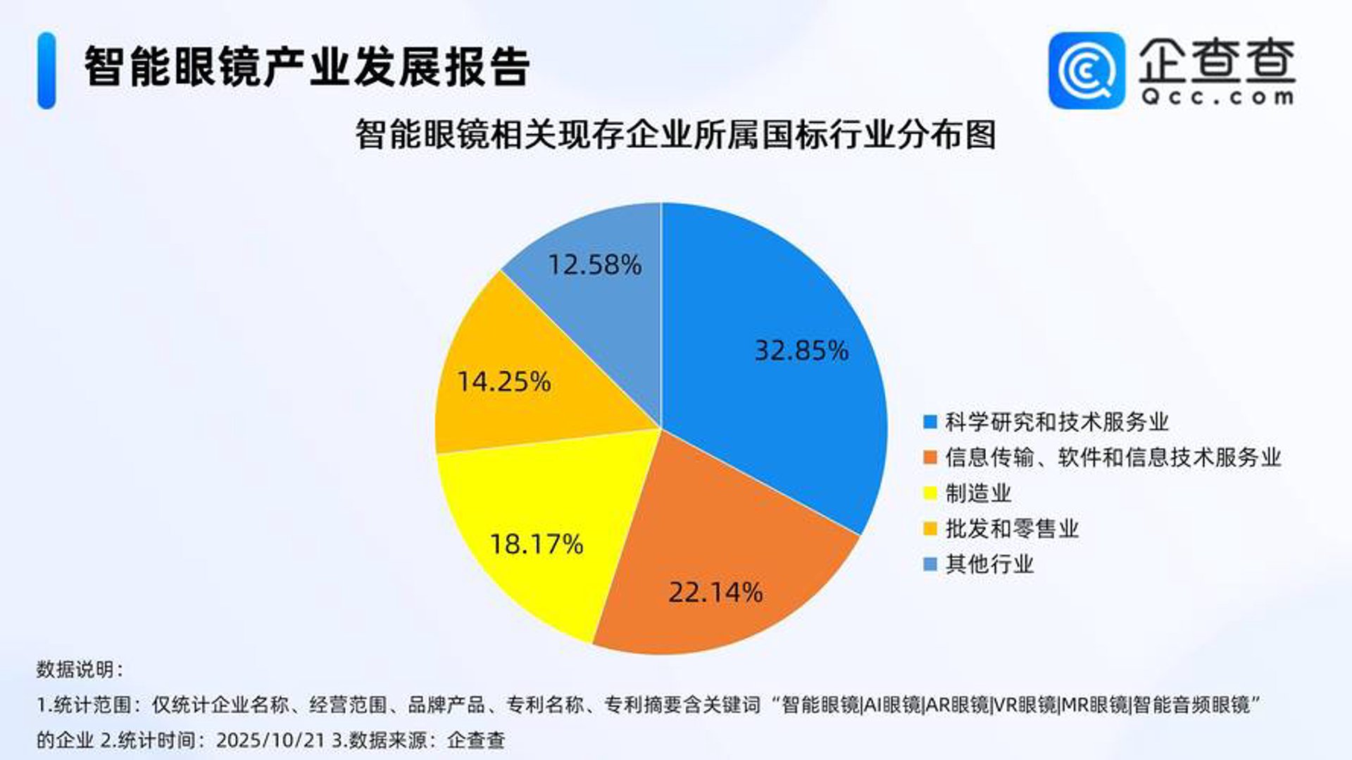 齐邦软件科技